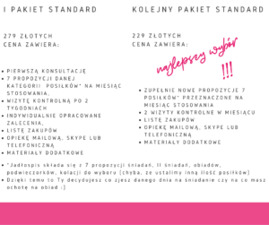 dietetyk, tychy, katowice, insulinooporność, pcos, hashimoto